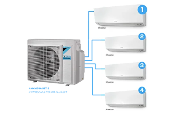 Shira Plus Multi Inverter Set