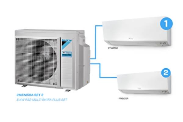 Shira Plus Multi Inverter Set