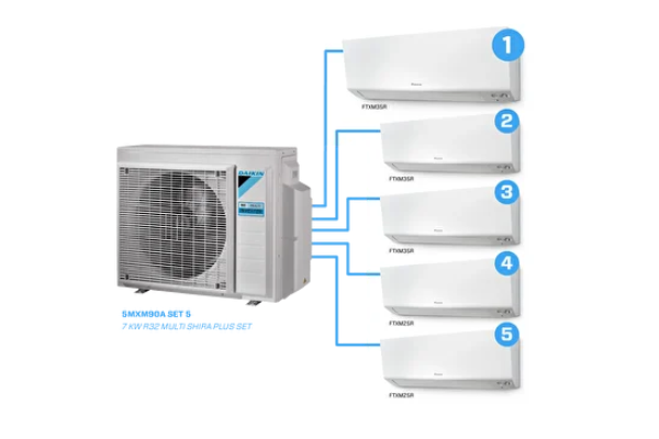 Shira Plus Multi Inverter Set