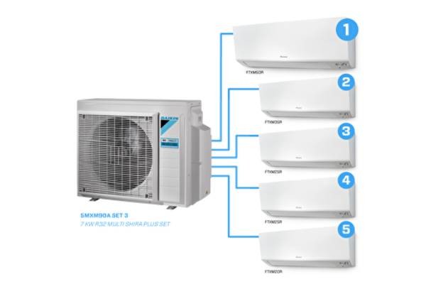 Shira Plus Multi Inverter Set