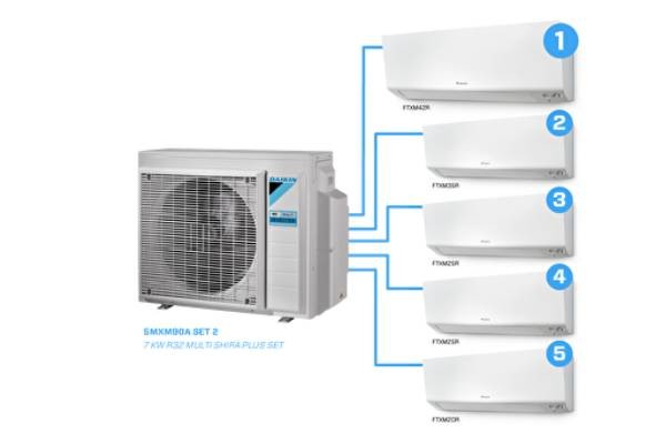 Shira Plus Multi Inverter Set