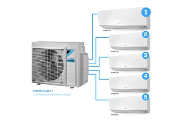 Shira Plus Multi Inverter Set