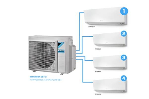 Shira Plus Multi Inverter Set
