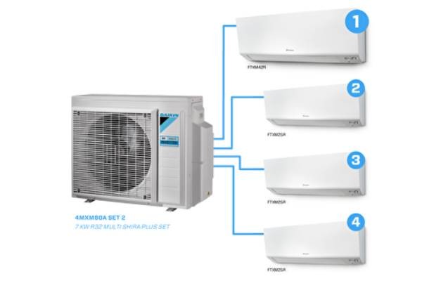Shira Plus Multi Inverter Set