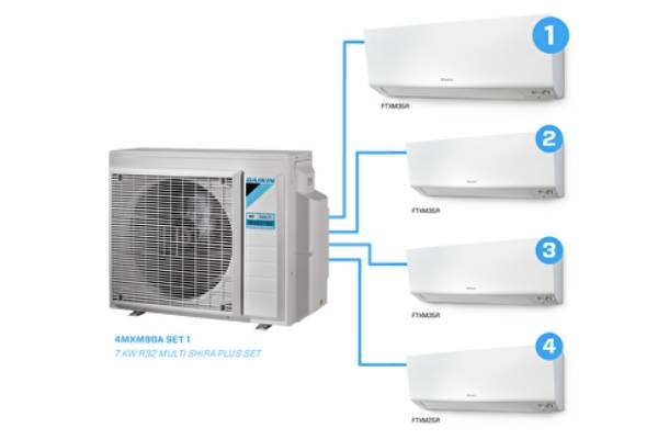 Shira Plus Multi Inverter Set